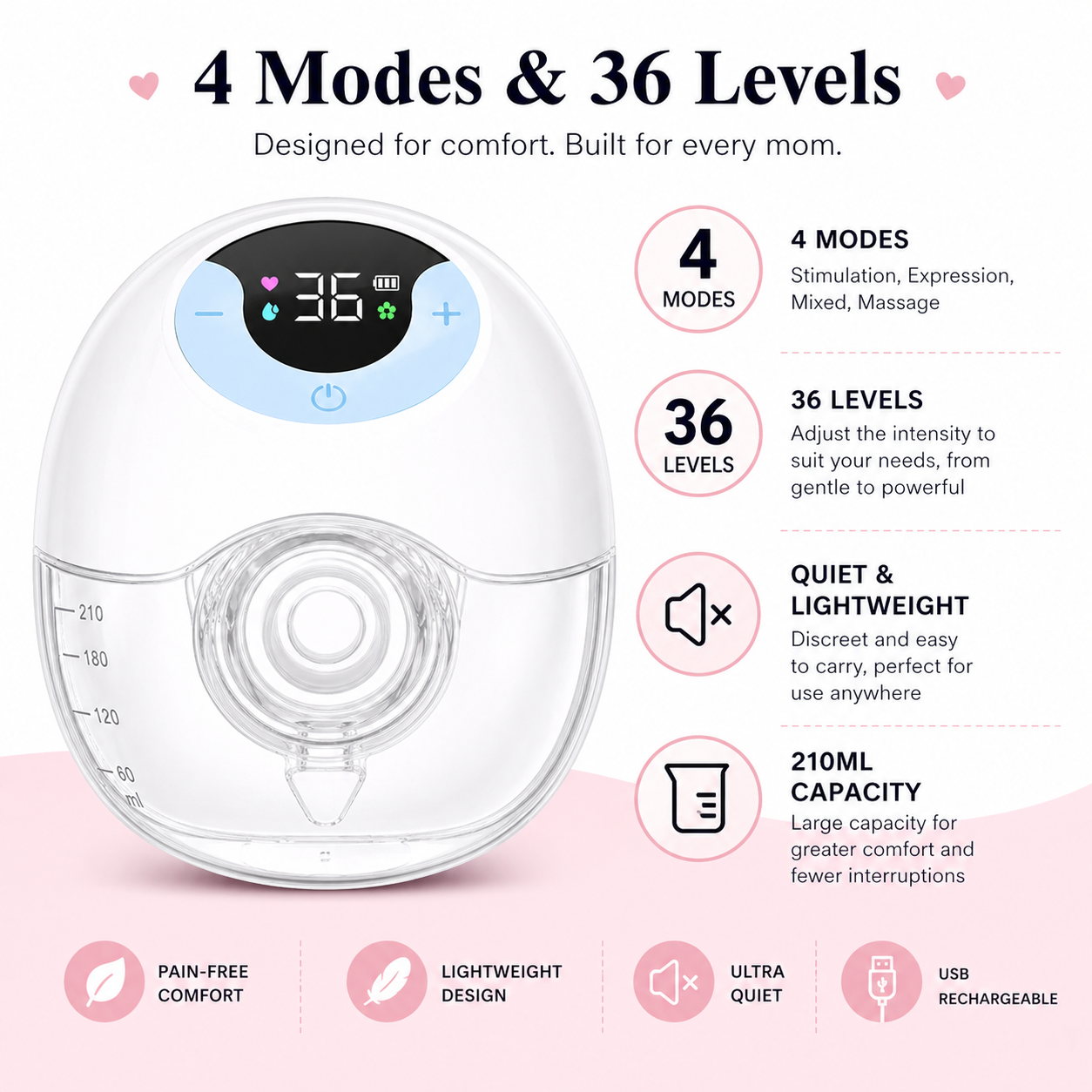 Electric breast pump